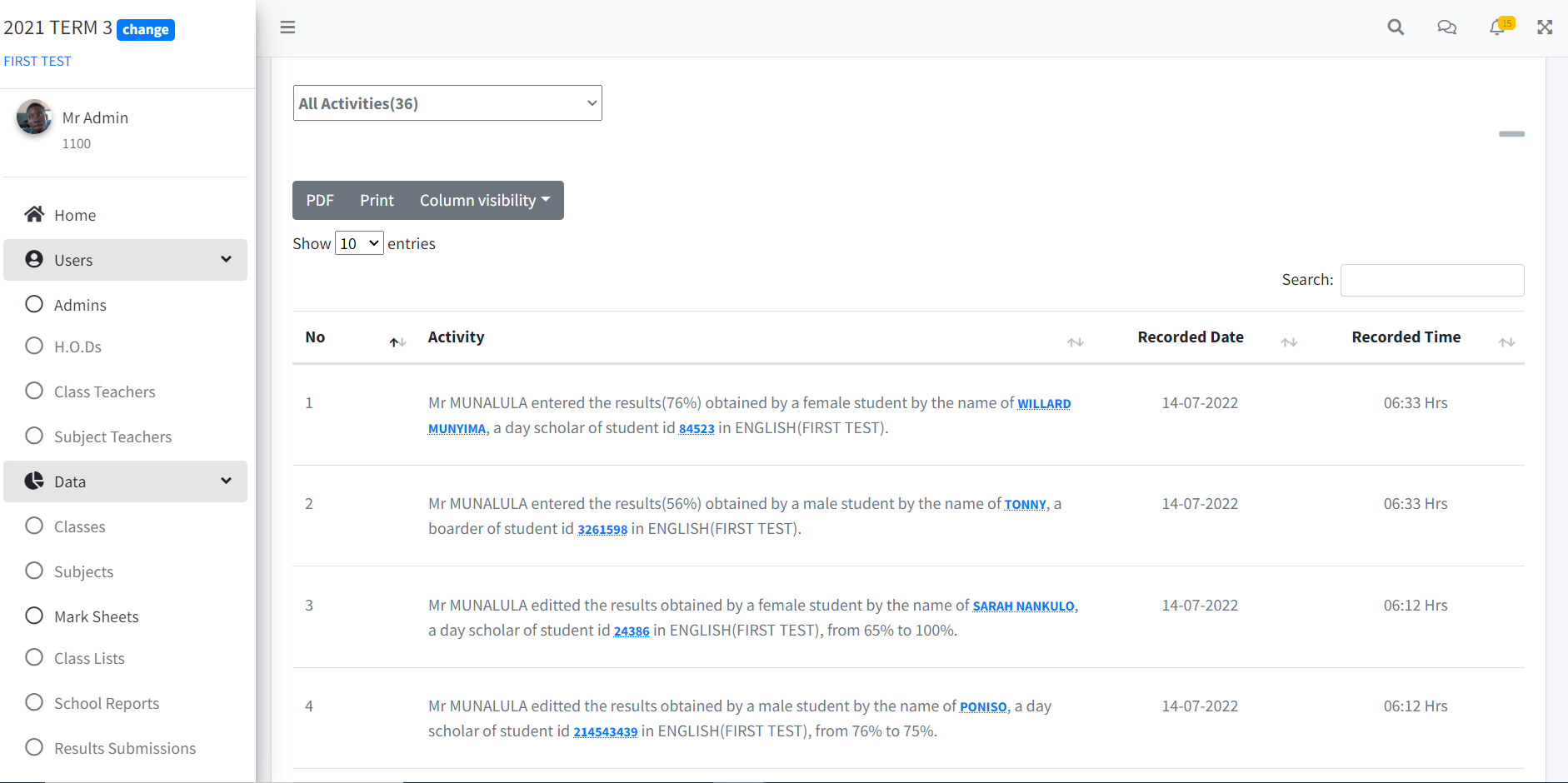 Zambian online content management system sample picture